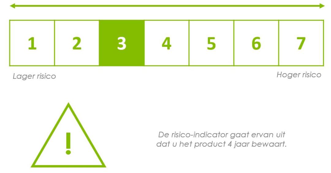 Risico 3 Jaar 4